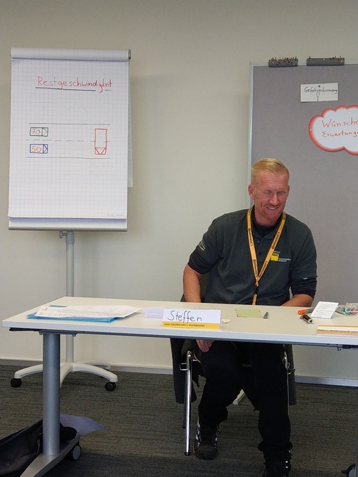 Haus Bitz: restgerschwindigkeit